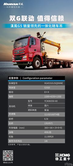 首創(chuàng)一體化隨車(chē)吊新品類(lèi)！徐工隨車(chē)吊的狂銷(xiāo)秘密，清障車(chē)竟成最大贏家